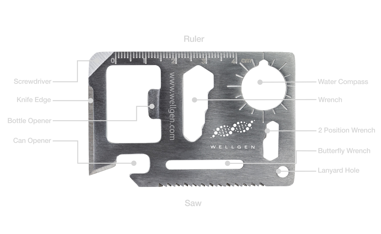 Kit - Personalised Multi Tools gallery thumbnail